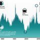 commodity-equity-valuations