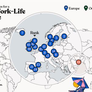 Quantifying What Success Means, According to 2,000 Americans