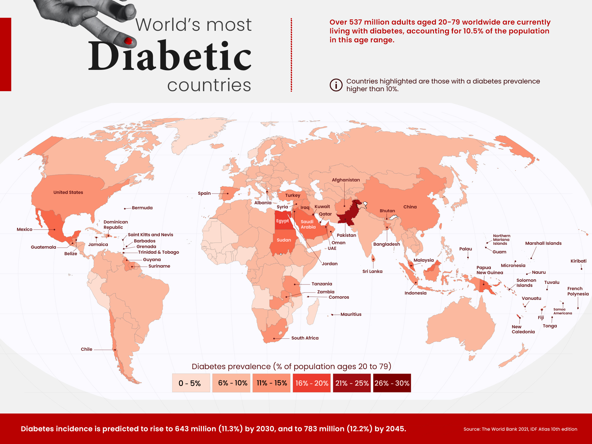 Mapping diabetes rates by country in 2021