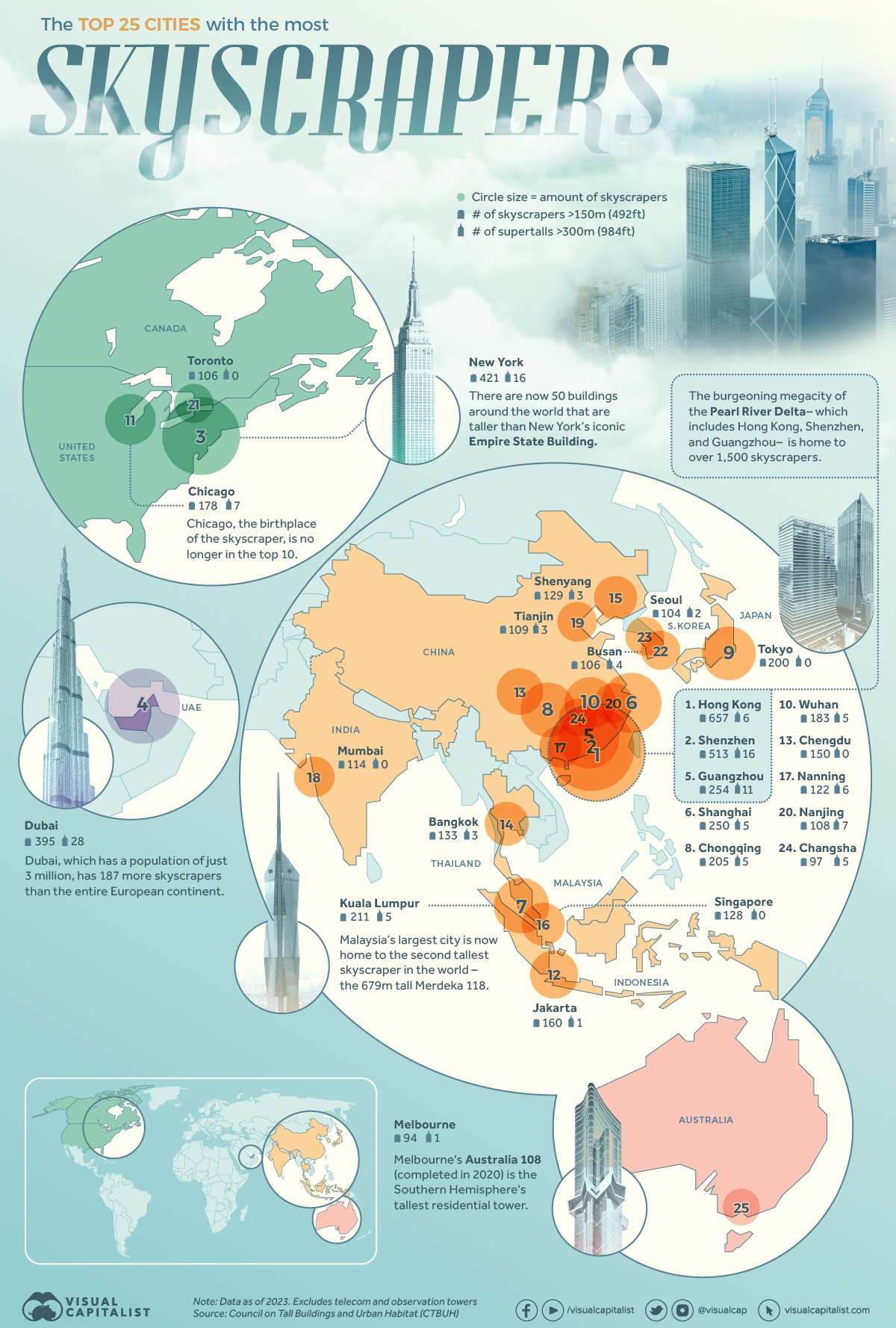 Infographic map shows the top 25 cities with the most skyscrapers in 2023