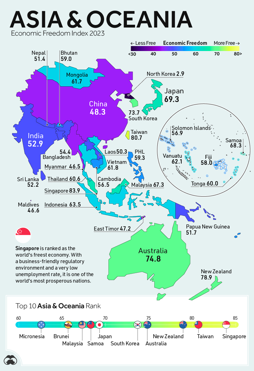 map of economic freedom in asia and oceania in 2023