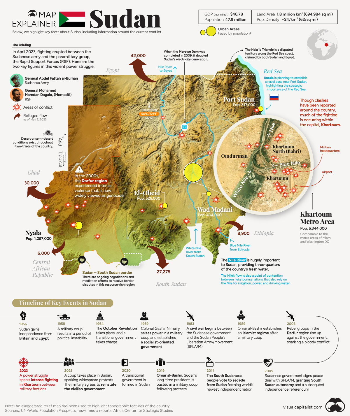 Map Explainer: Sudan