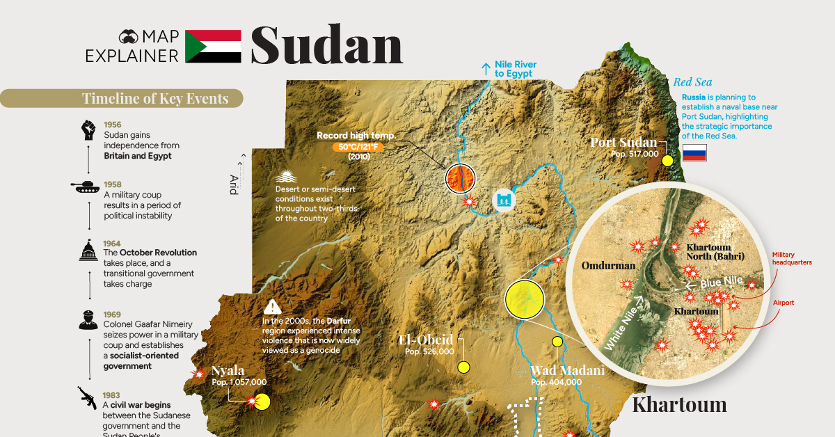 Sudan map explainer infographic
