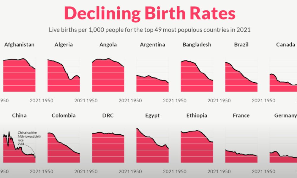 www.visualcapitalist.com