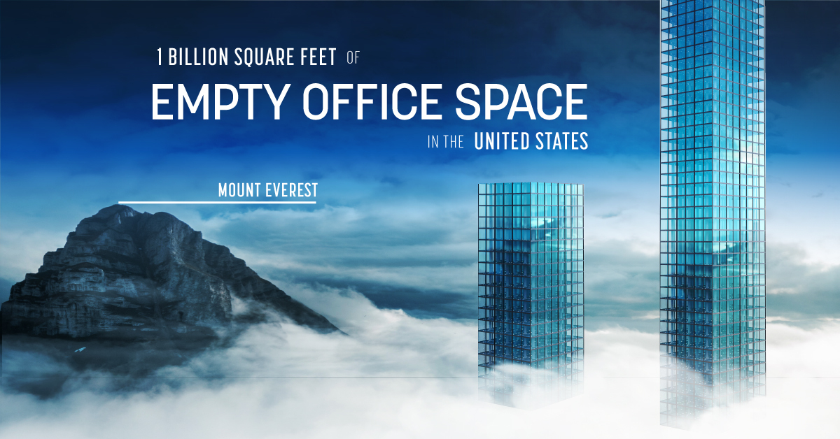 Visualizing 1 Billion Square Feet of Empty Office Space