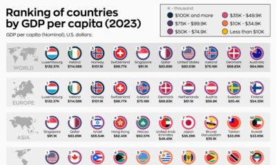 A table listing the top 10 countries by GDP per capita across the world and on each continent.