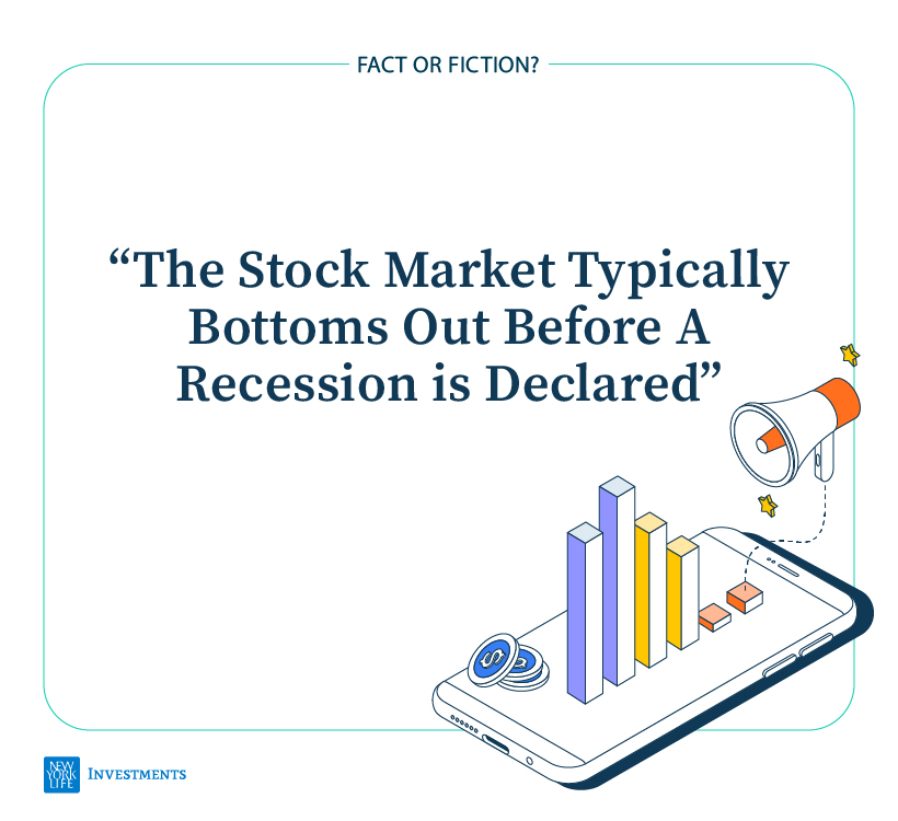 Text that says "Fact or fiction? The stock market typically bottoms out before a recession is declared" is shown alongside an image of a decreasing bar chart and a megaphone