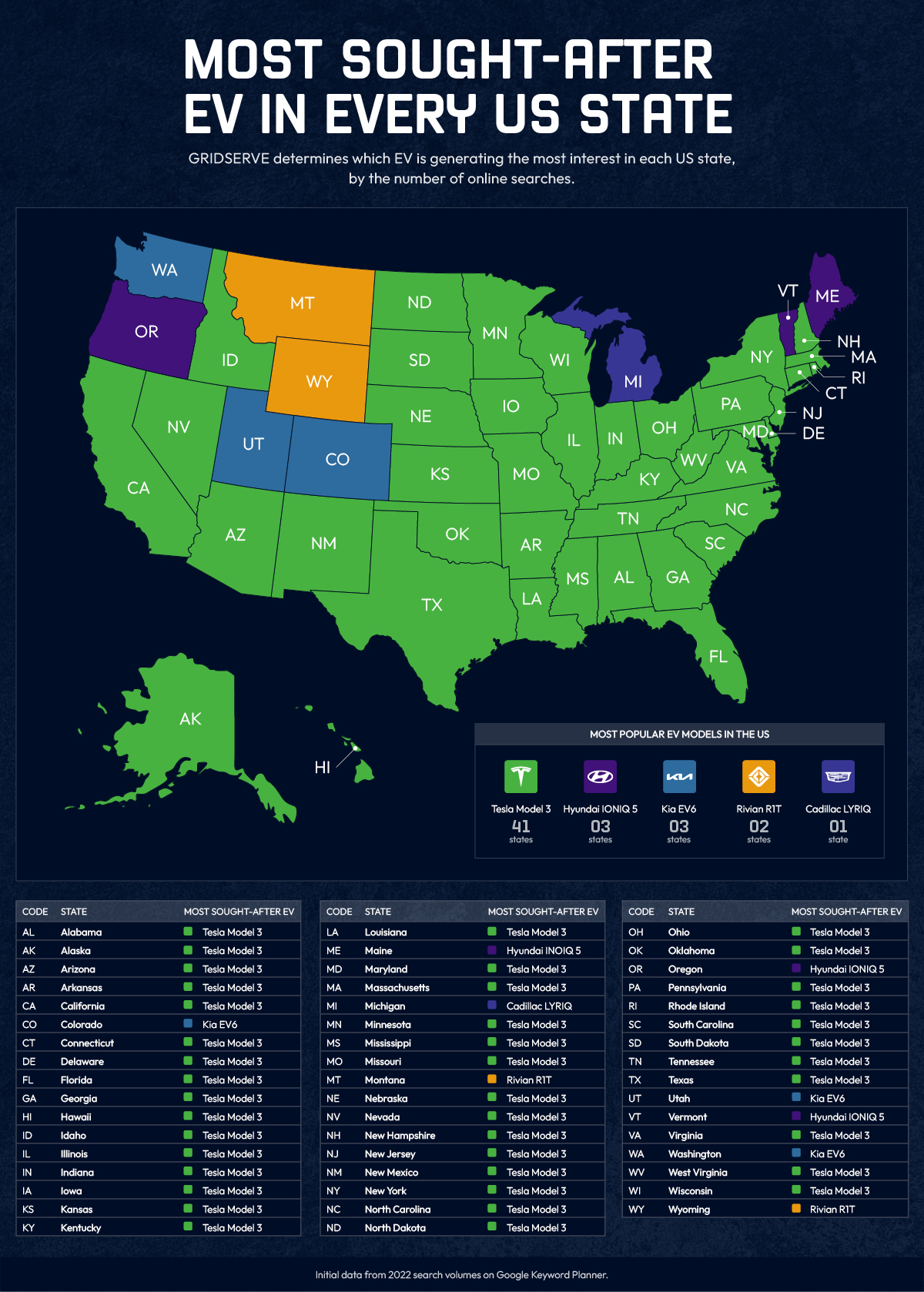 A map of the most searched-for electric vehicles by state