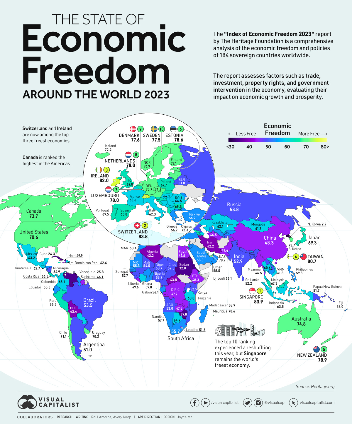 THE GLOBAL STATE OF DIGITAL IN OCTOBER 2022 - We Are Social USA