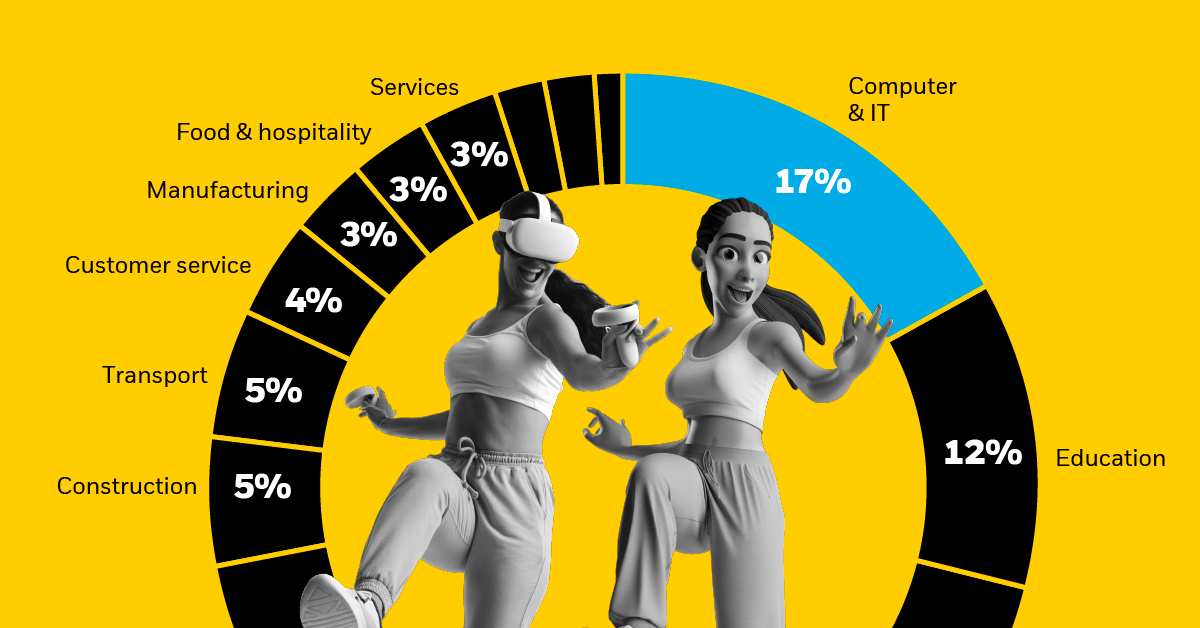 3 Ways Government Can Tap the Metaverse and Spatial Computing