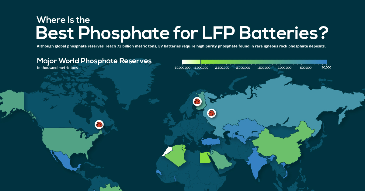 Mapped: Where is the Best Phosphate For LFP Batteries?