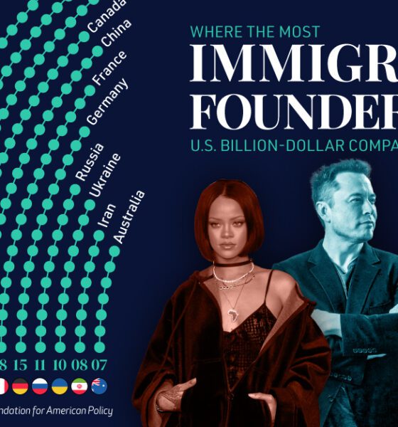 u.s. startup founders from other countries