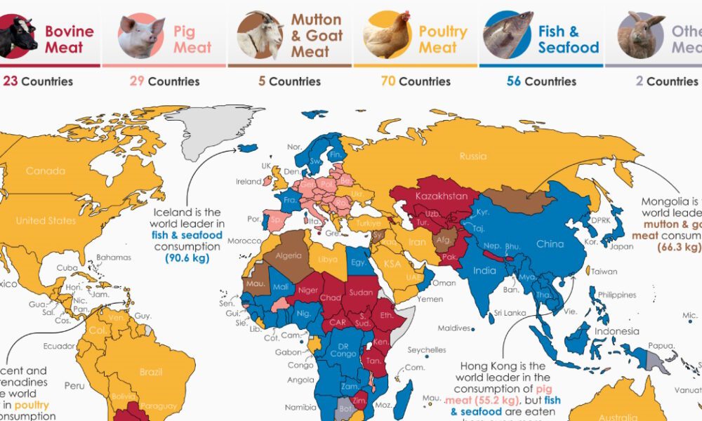Poultry Archives Visual Capitalist poultry-archives-visual-capitalist