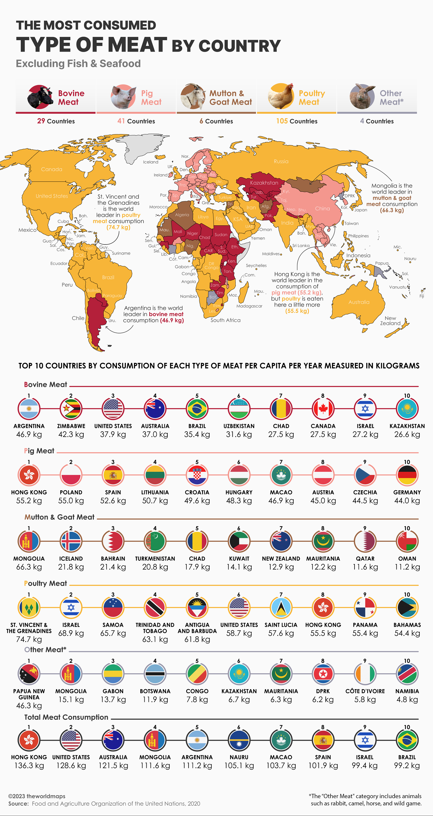 A map detailing meat consumption by country, but excluding fish & seafood.