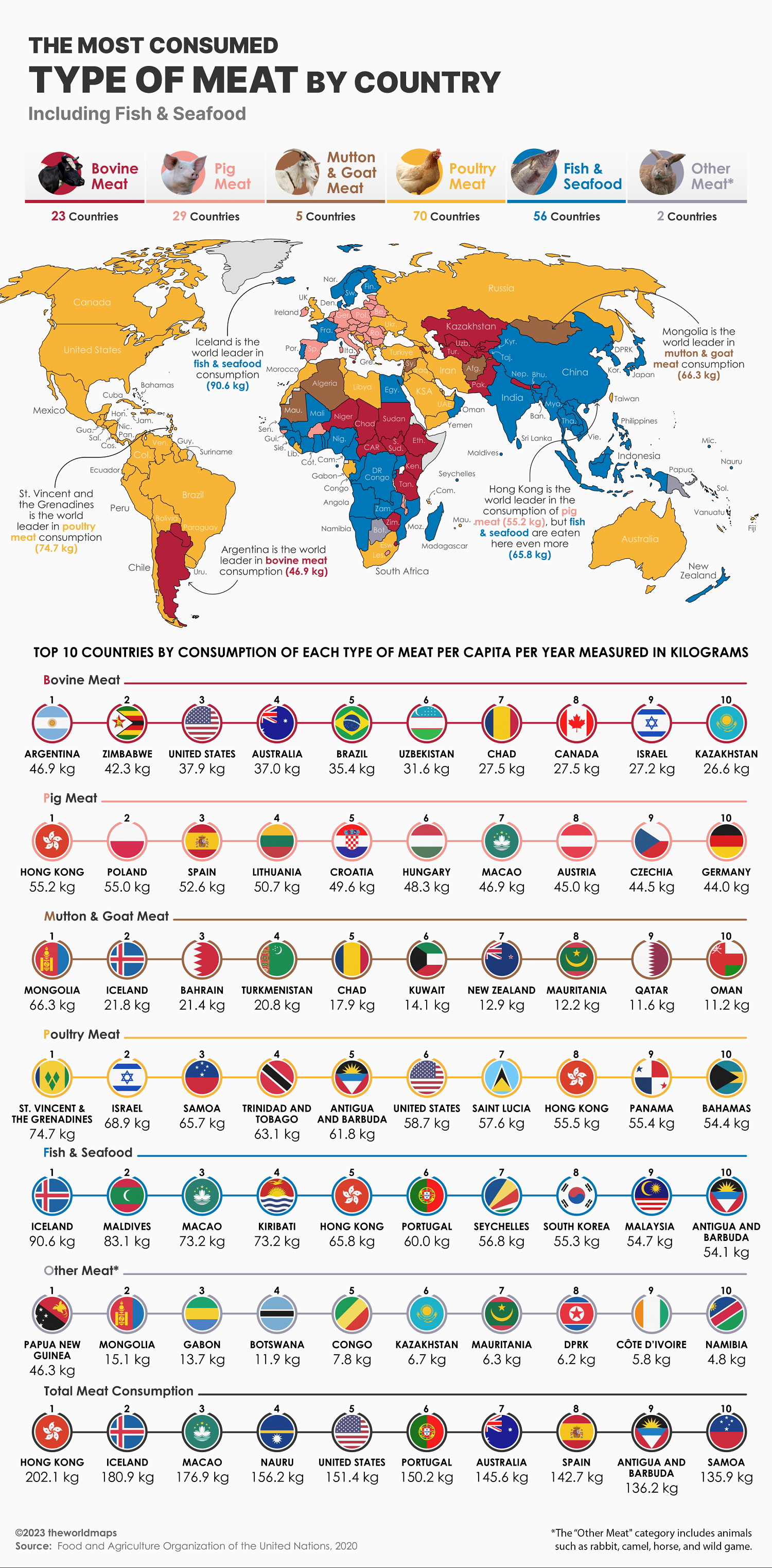 A map detailing meat consumption by country, including fish & seafood.