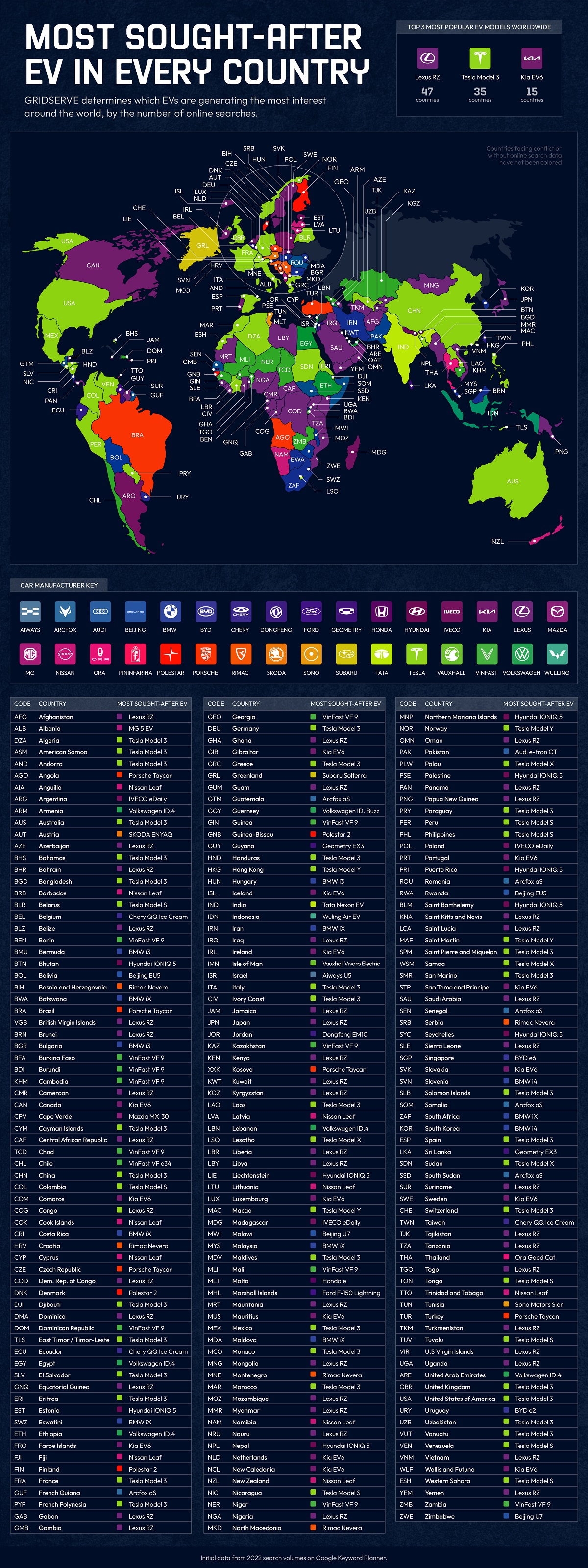 A map of the most searched-for electric vehicles by country