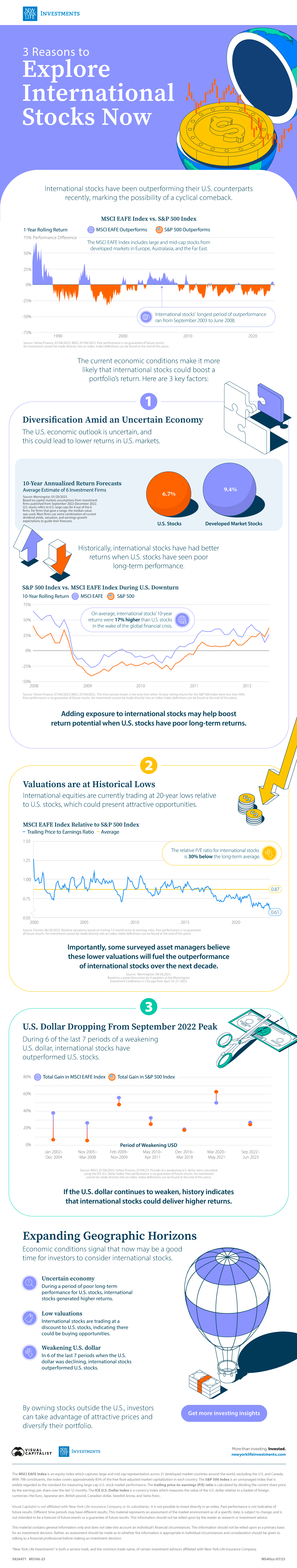 3 Stocks to Buy and Hold for the Next 50 Years