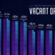 Vacant offices in the U.S. 2023