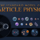 subatomic particles of the standard model