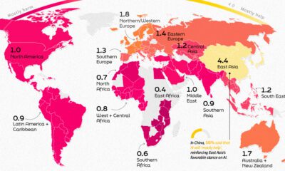 sharable image showing the global perception on ai