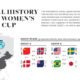 women's world cup infographic