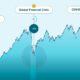 The TSX withstood three recessions in 2000, 2008, and 2020. Through their build-up, crashes, and recoveries, valuable lessons emerged.