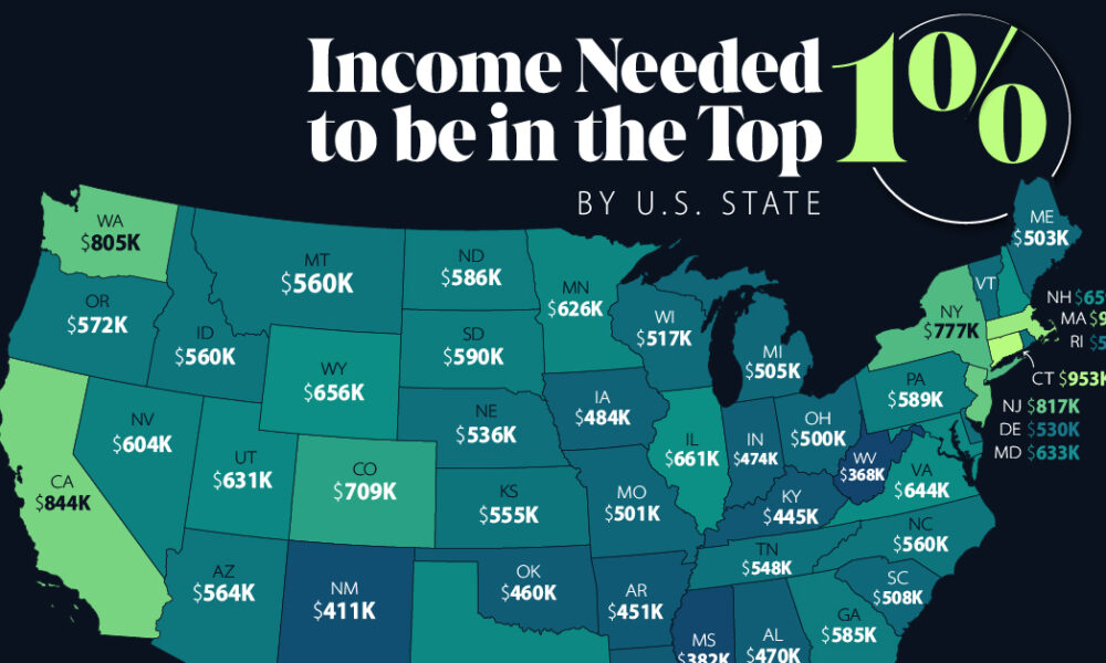 A cropped map of the U.S. listing the annual income needed to be in the top 1% in each state.