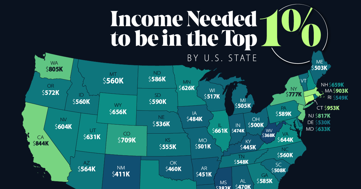 A cropped map of the U.S. listing the annual income needed to be in the top 1% in each state.