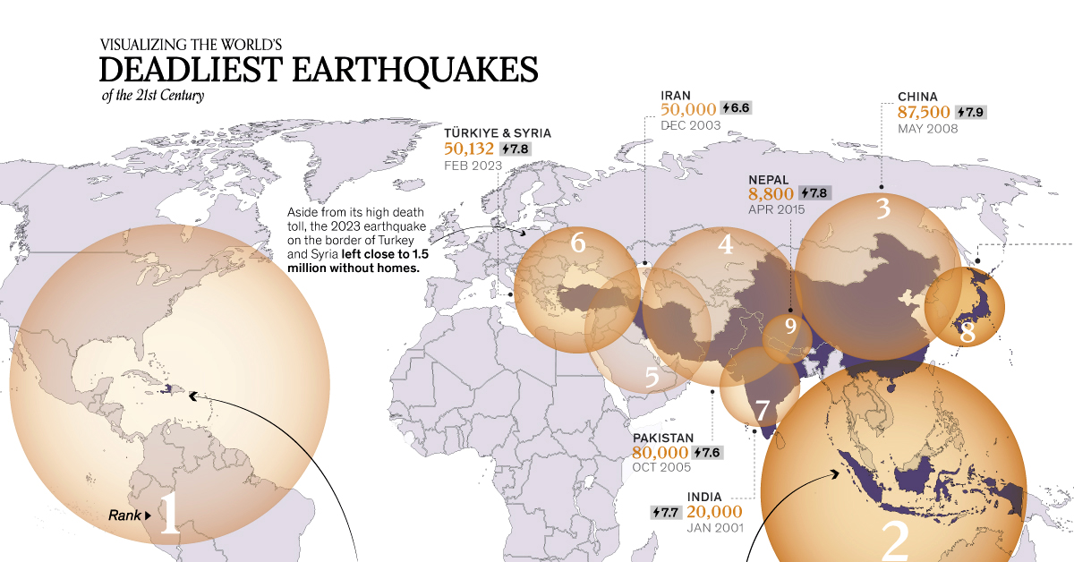 A cropped map of the epicenters of the 9 deadliest earthquakes by death toll since the start of the 21st century.