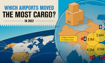 airports cargo