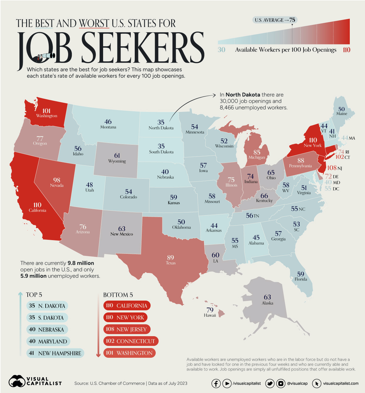 Mapped: Unemployed Workers vs. Job Openings, by U.S. State