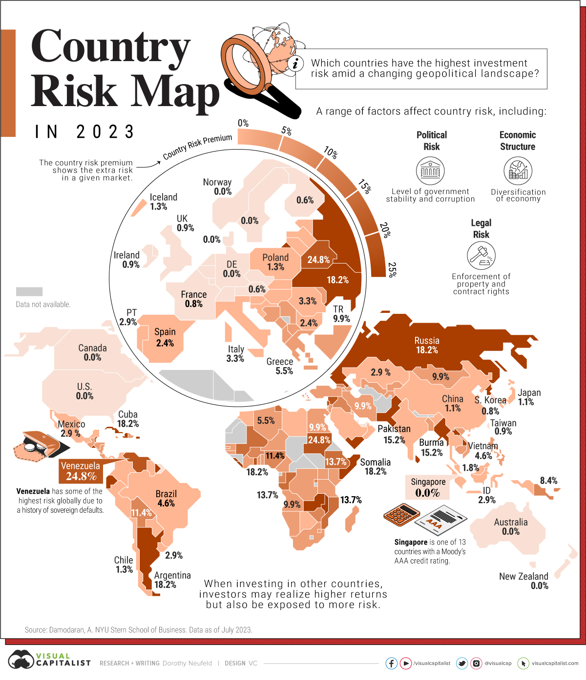 Mapped: Which Countries Have the Highest Investment Risk?