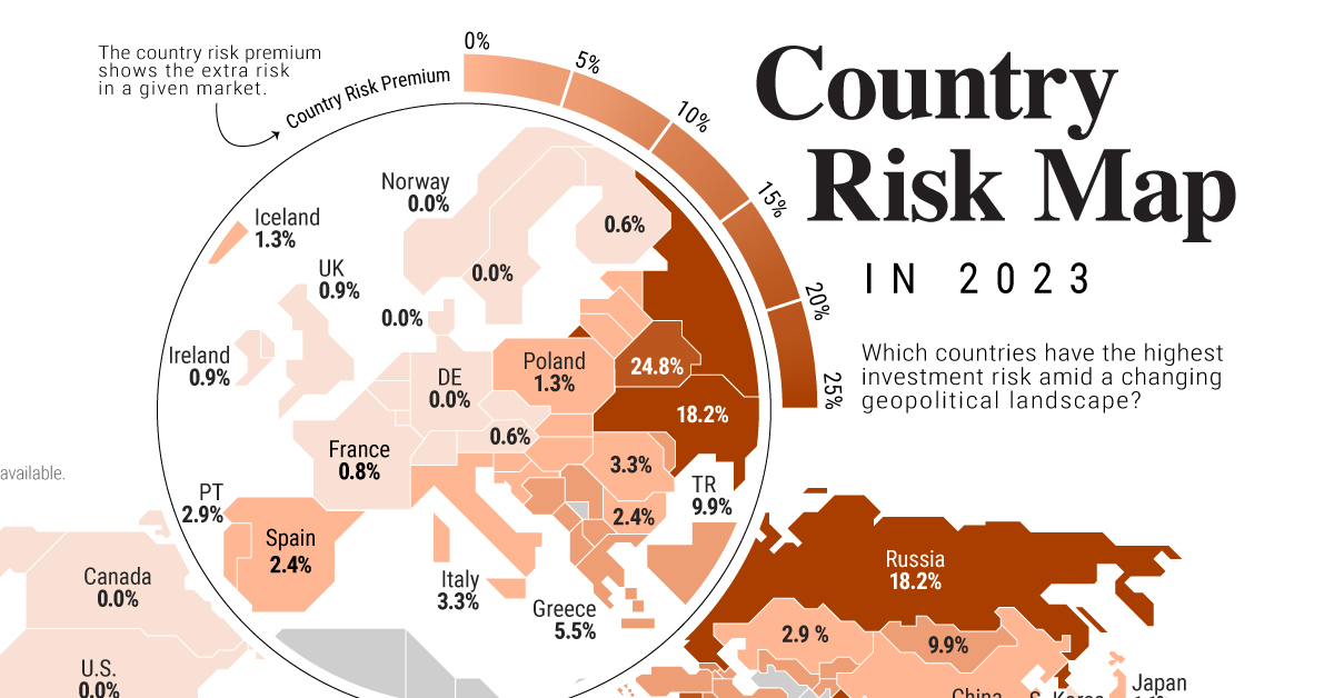 Mapped: Investment Risk, by Country