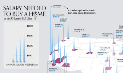 A cropped map of the U.S. with the median home price as well as the salary needed to own a home 50 American cities.