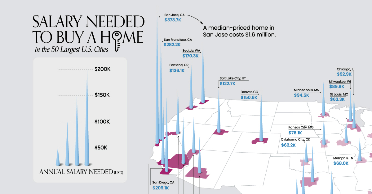 A cropped map of the U.S. with the median home price as well as the salary needed to own a home 50 American cities.