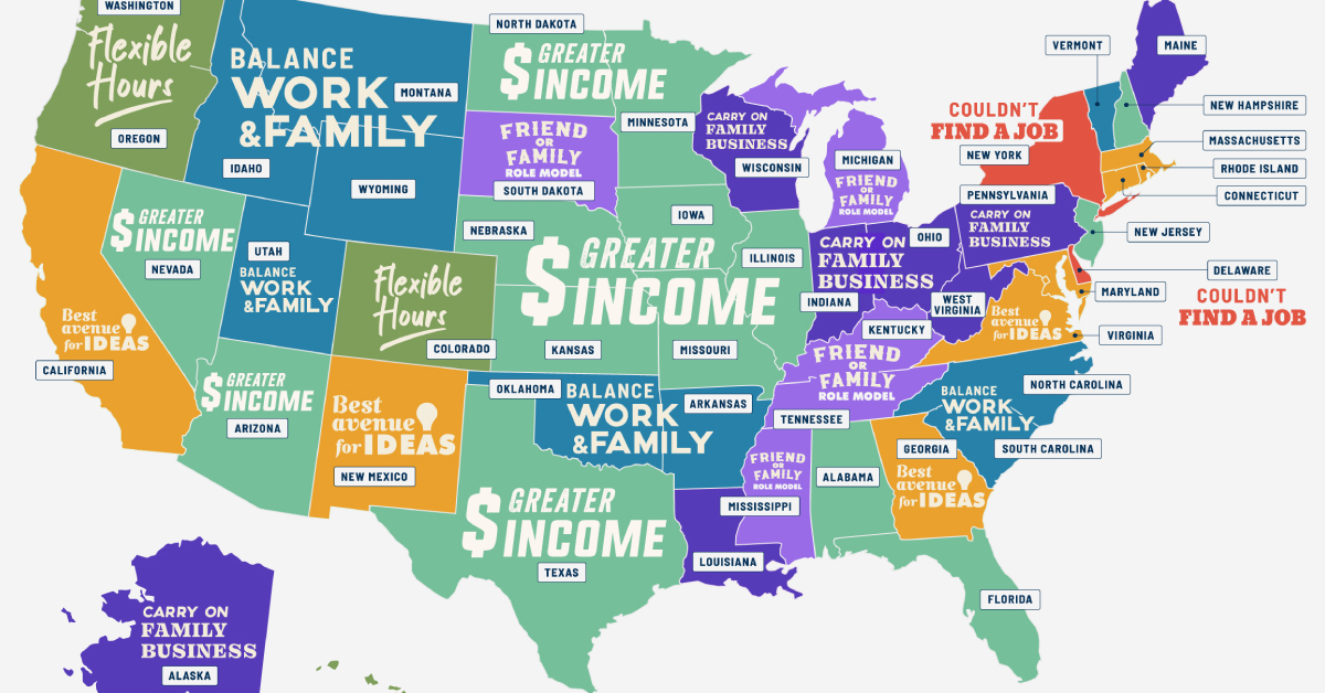 why do people start businesses in every U.S. state?