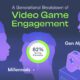 shareable for a generational breakdown of video game engagement