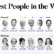 Richest People in the World in 2023