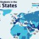 US International Students