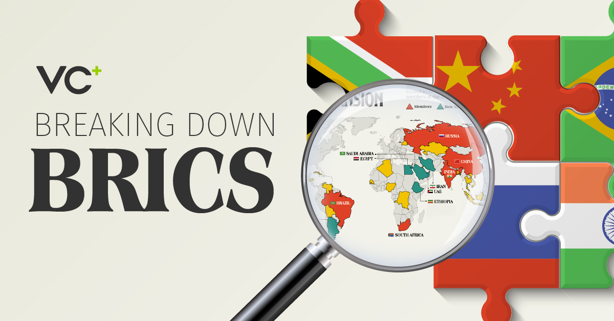 Banner image with header text: "Breaking Down BRICS"