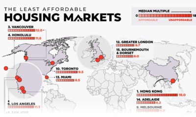Mapping housing market affordability and some of the least affordable cities