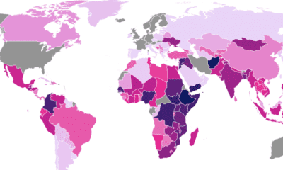 us aid