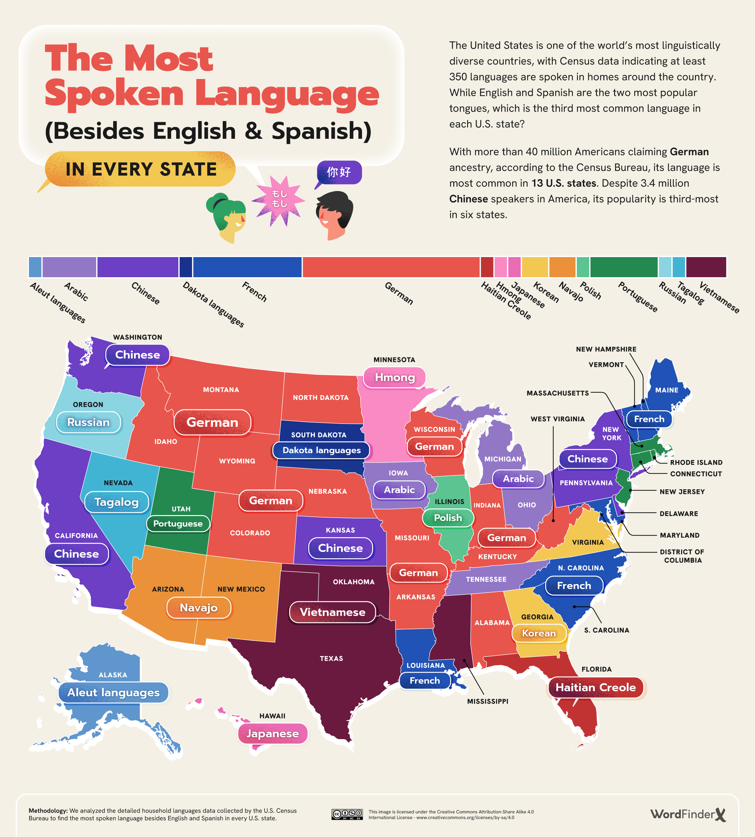 The-Most-Spoken-Language-Besides-English-Spanish-in-Every-State