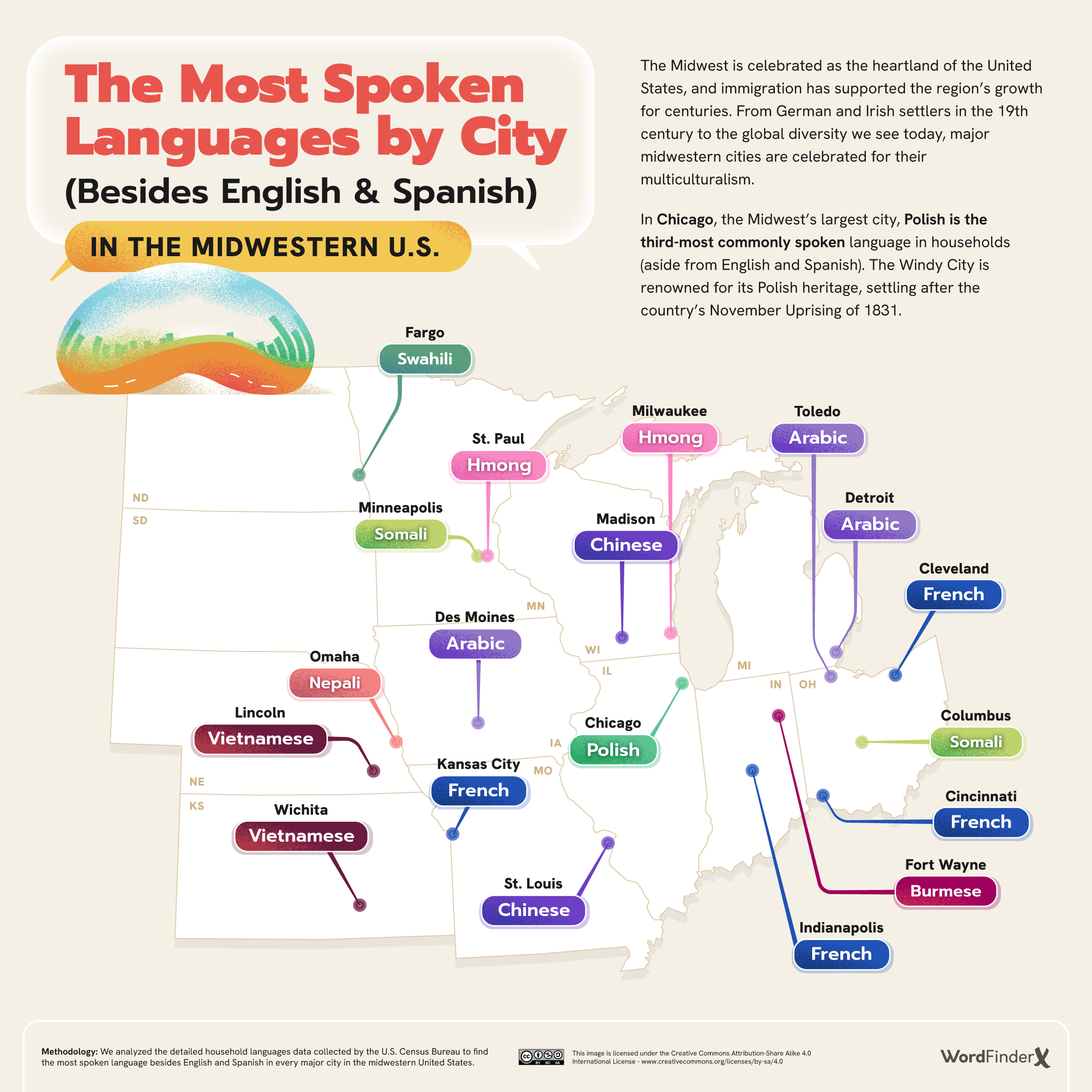 The-Most-Spoken-Languages-by-City-Besides-English-Spanish-in-the-Midwestern-US