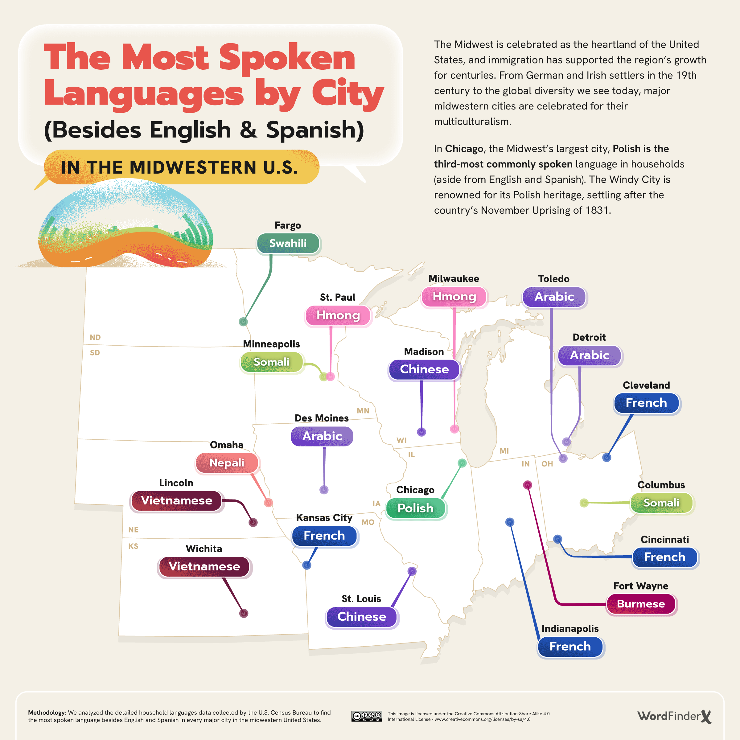 Most Common Language in U.S. States (Besides English and Spanish)