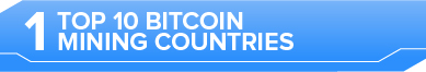 Button for part 1: Top 10 Bitcoin Mining Countries and Their Renewable Electricity Mix