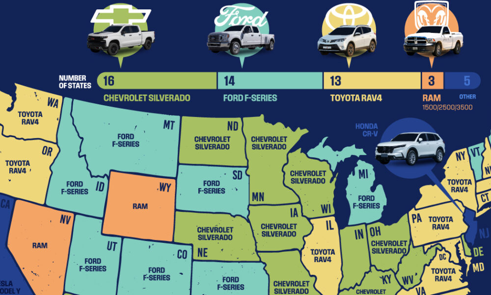 1440 - The bestselling vehicle in every state