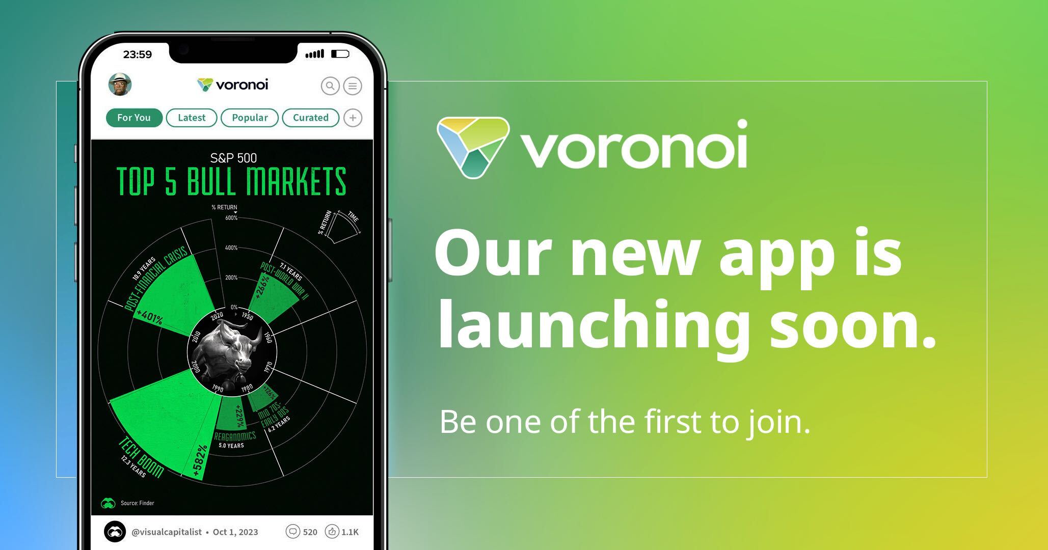Voronoi is the new app from Visual Capitalist. Launching soon.