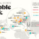 A cropped map showing the bubble-risk rating of 25 major property markets around the world.