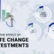Visualized: What Are the Climate Risks in a Portfolio?